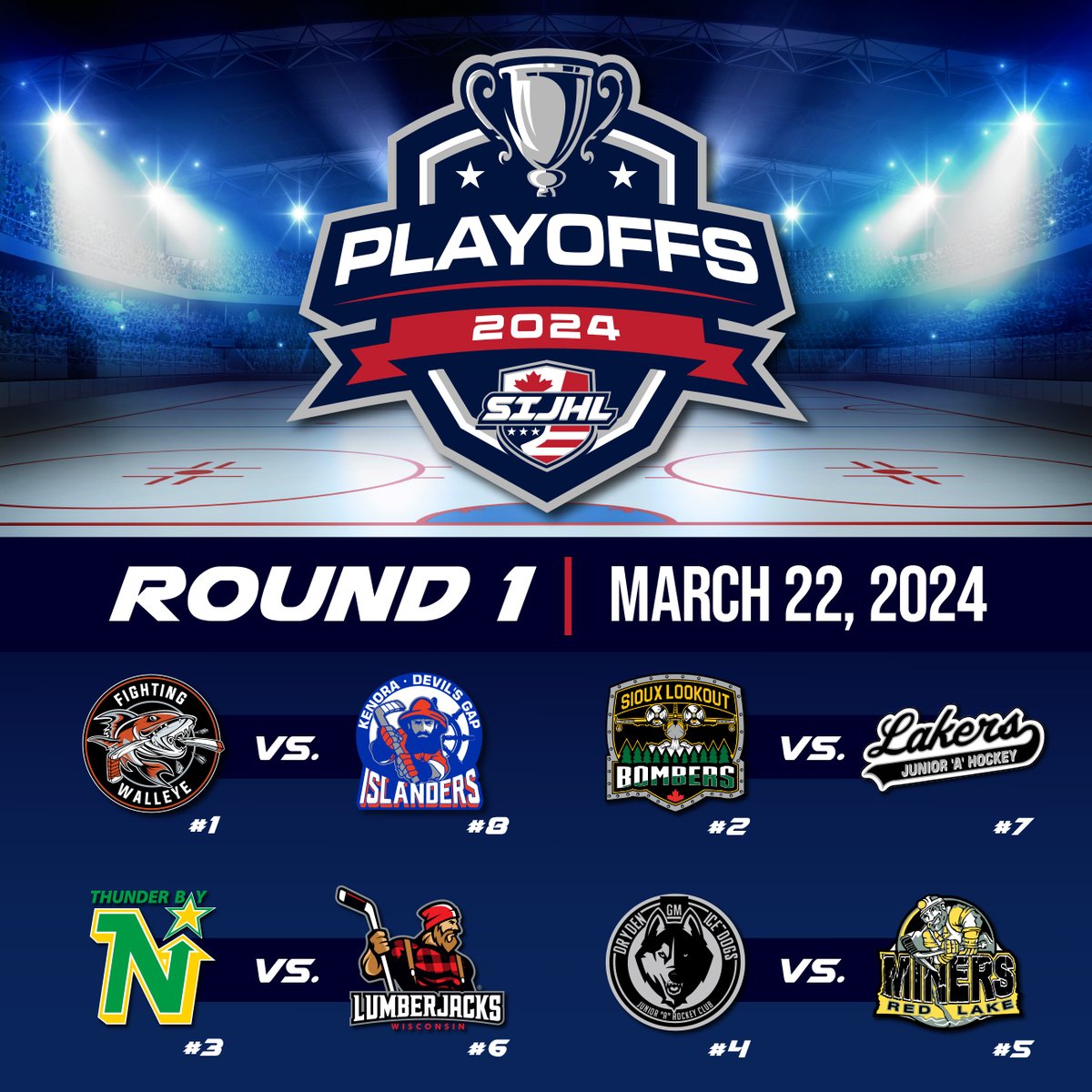 Playoff action resumes tonight! 3 Games: 🏠 @RedLakeMiners (2) 🚌 @DrydenGMIceDogs (0) 🏟️ Cochenour Arena ⏰ 7:30pm 🏠 @WILumberjacks (0) 🚌 @TBNorthStars (2) 🏟️ Rice Lake Arena ⏰ 7:05pm 🏠 @FF_Lakers (0) 🚌 @SLBombers (2) 🏟️ Ice For Kids Arena ⏰ 7:15pm