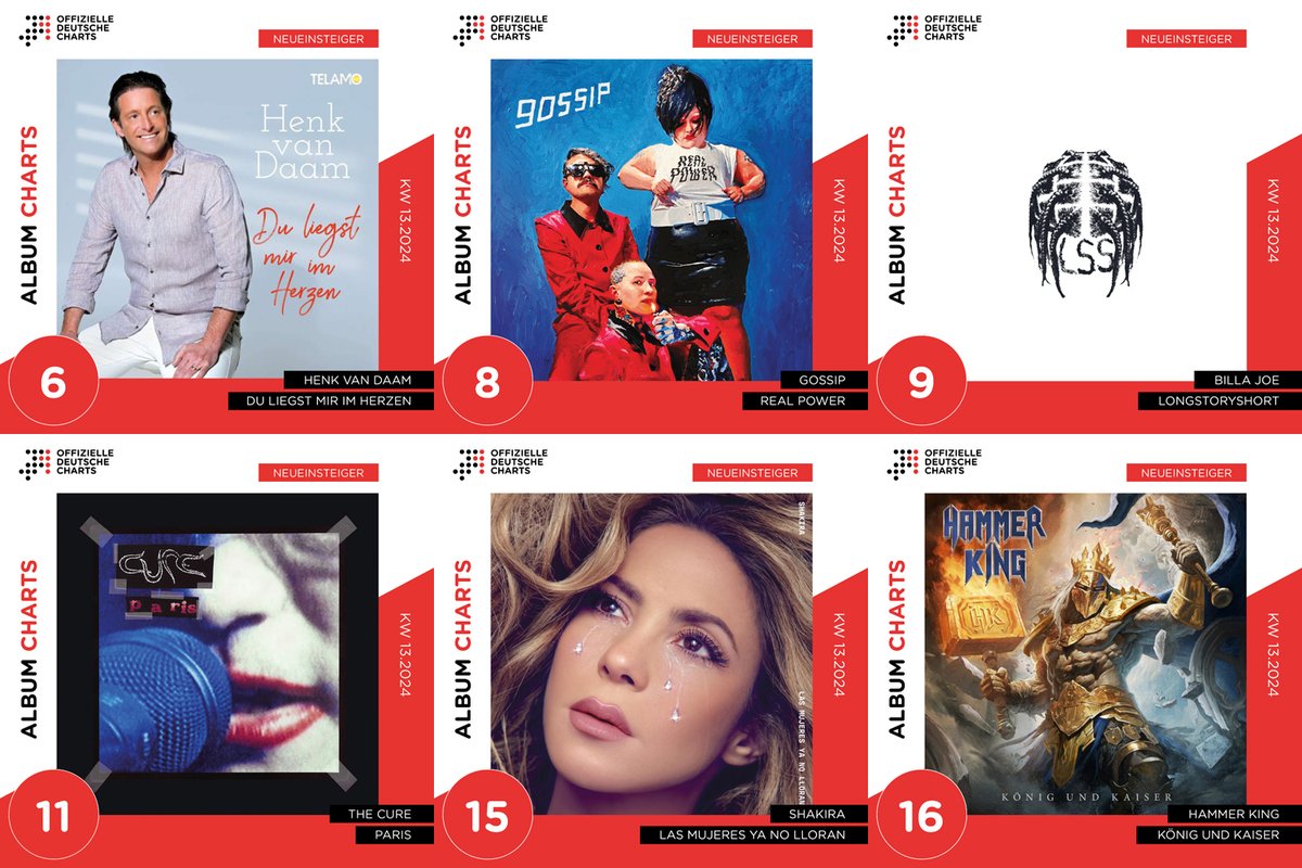Die Top 20 der Offiziellen Deutschen Album-Charts erreichen Henk van Daam (#6), @gossipmusic (#8), Billa Joe (#9), @thecure (#11), @shakira (#15) und Hammer King (#16). offiziellecharts.de/news/item/1368…