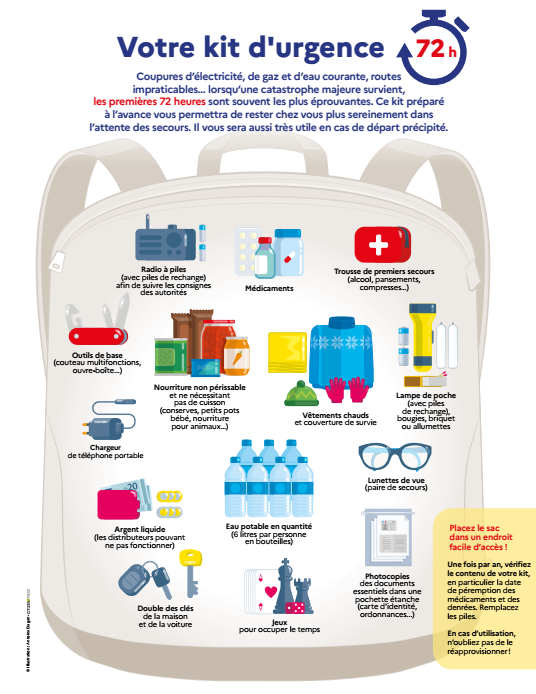 Prefet77's tweet photo. #KitUrgence 🎒| Feux de forêt, inondations, intempéries… Si les #secours vous demandent d’évacuer votre domicile, soyez prêts ⬇️ https://t.co/PWsjVhfZM7