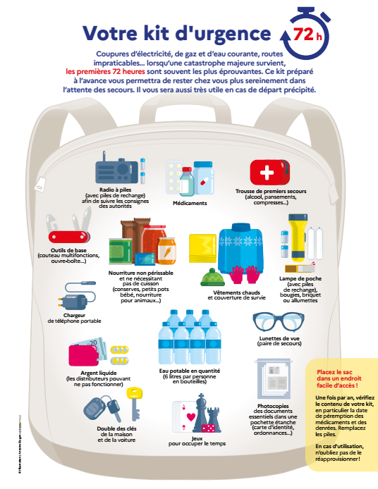 #KitUrgence 🎒| Feux de forêt, inondations, intempéries… Si les #secours vous demandent d’évacuer votre domicile, soyez prêts ⬇️