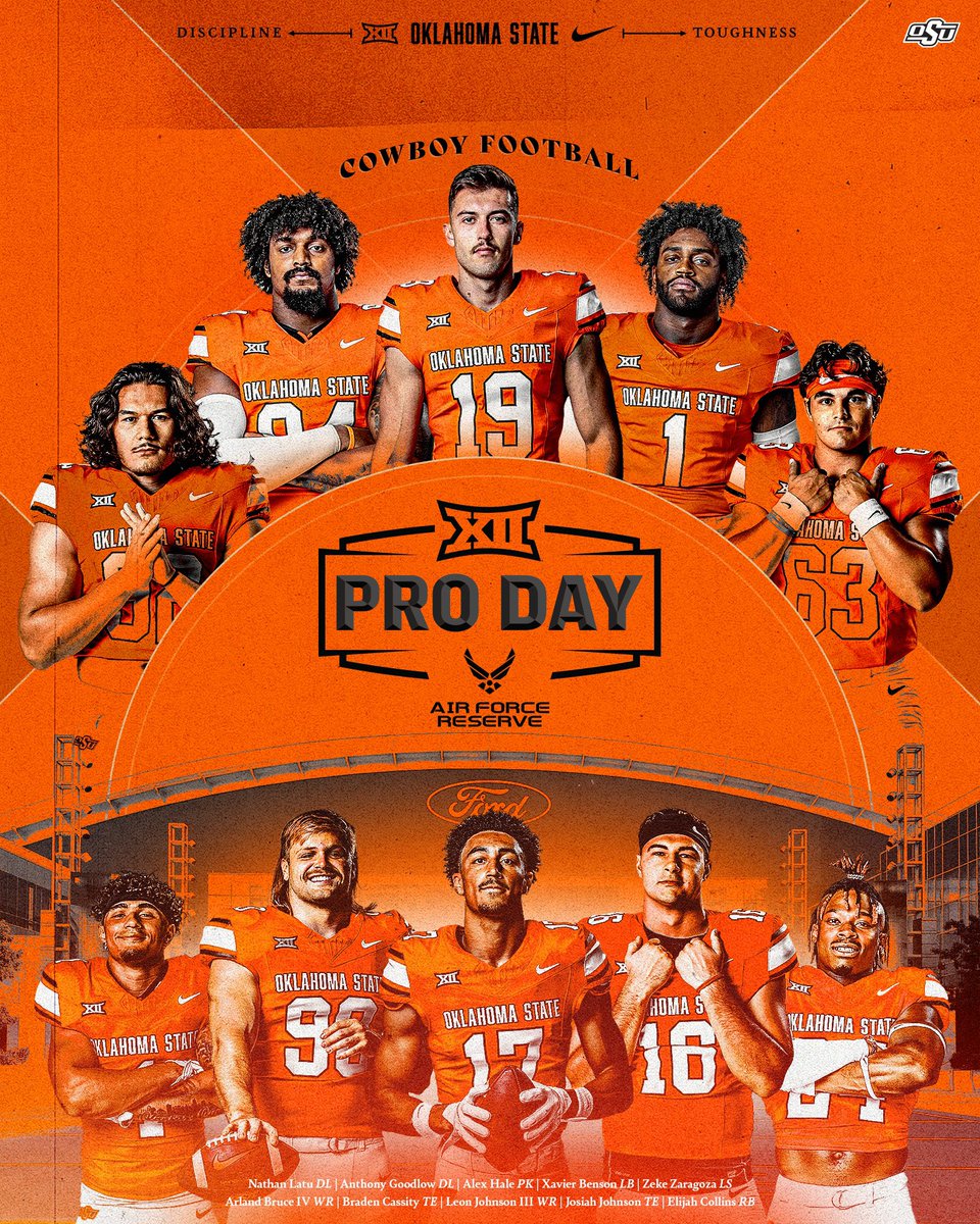 Good luck to all our guys representing America’s Brightest at @Big12Conference Pro Day! 🤠 Be sure to tune in to @nflnetwork tonight and tomorrow at 7:00 pm to watch. #GoPokes | #DAT