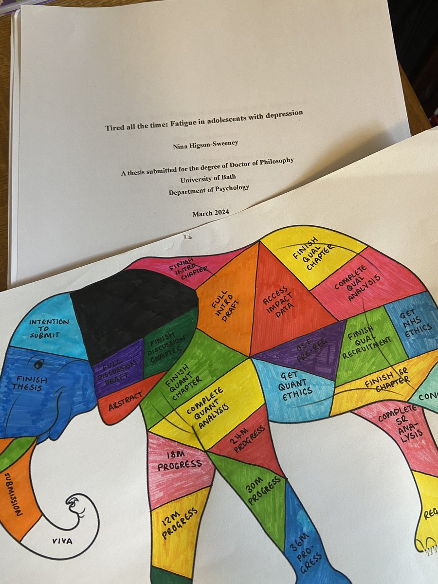 Nina Higson-Sweeney tweet media