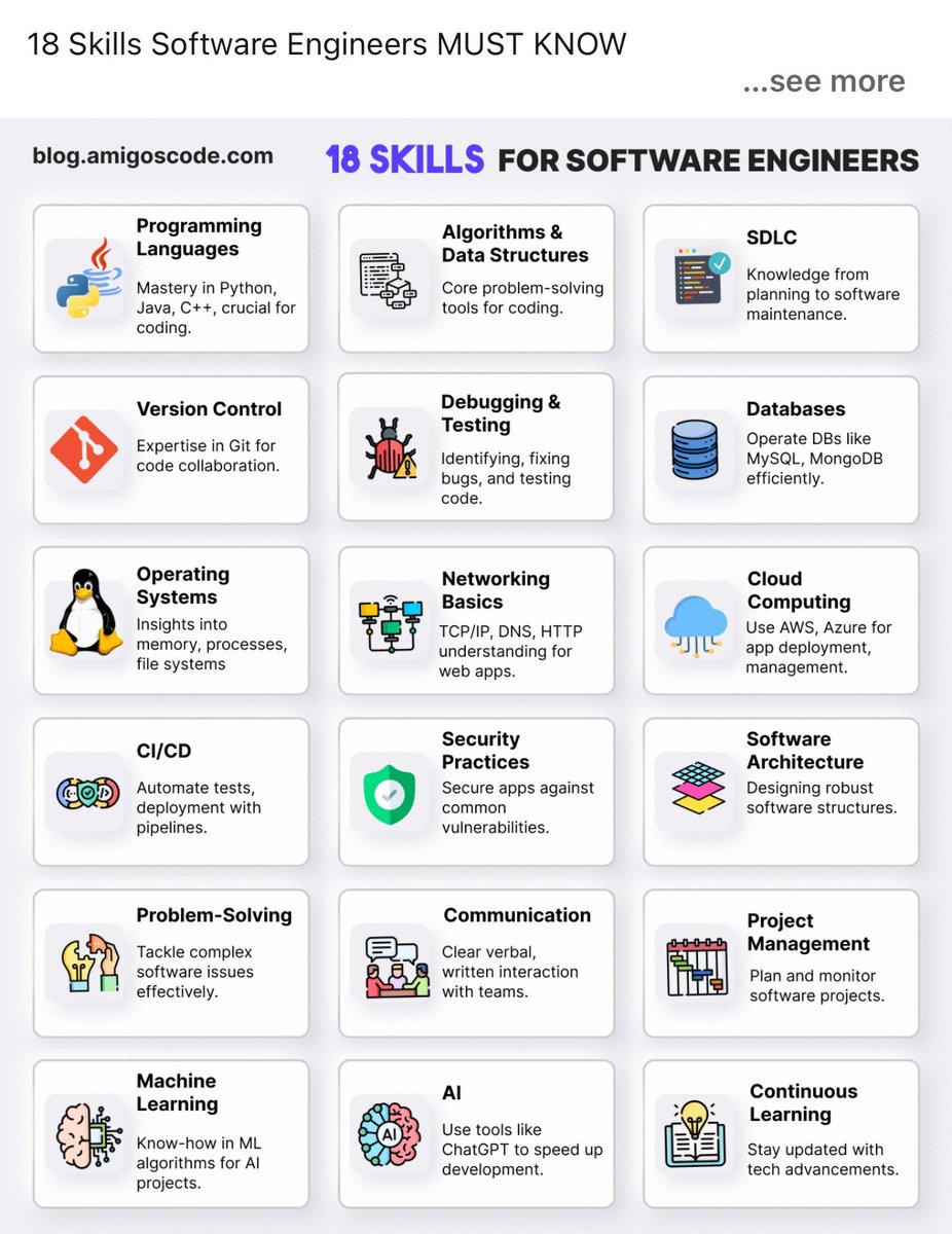 olacokers's tweet photo. You see why Software Engineering is no joke. Itβs not Project Management, Scrum Master, BA or even DevOps. It takes a lot of more effort to be one.
This is why I ainβt never bothered that AI will take my job π
#LifeOfASoftwareEngineer https://t.co/nsDRjKnXZy