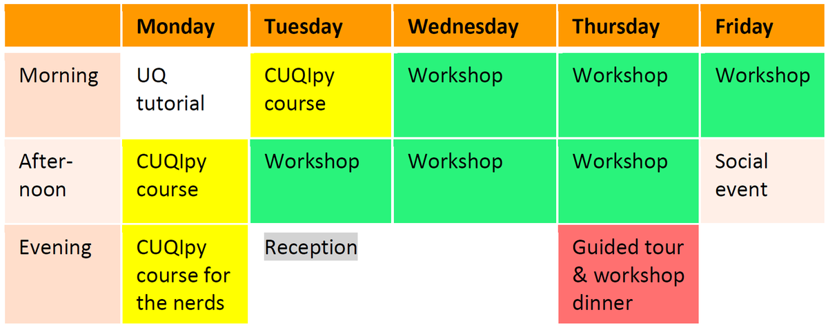 Application open - UQIPI24 Workshop on UQ for Inverse Problems and Imaging (16 – 20 September 2024). Registration deadline 20 May. More details please visit: icms.org.uk/UQIPI24