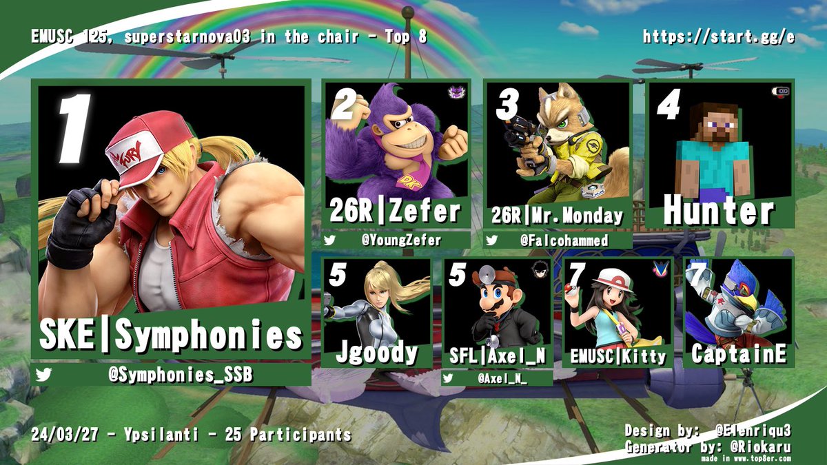 Eastern Michigan University Smash Club tweet media