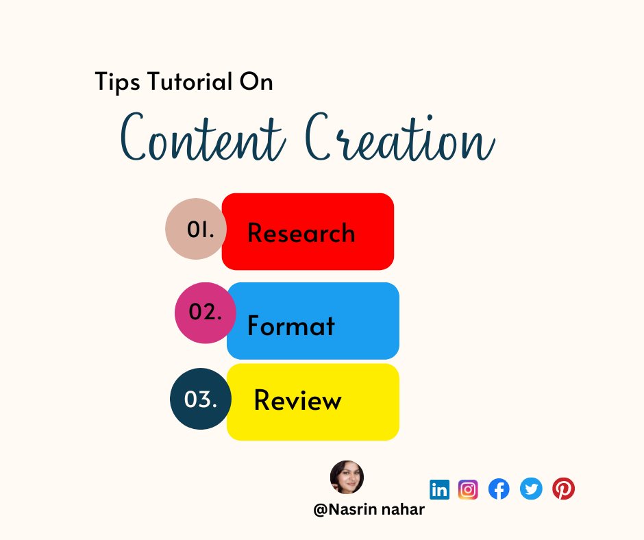 Tips tutorial on create creation.
#contentmanager #contentcuration #contentagency #contentmarketingstrategy #contentproducer #ContentoChallenge #ContentWriters #contentcurator