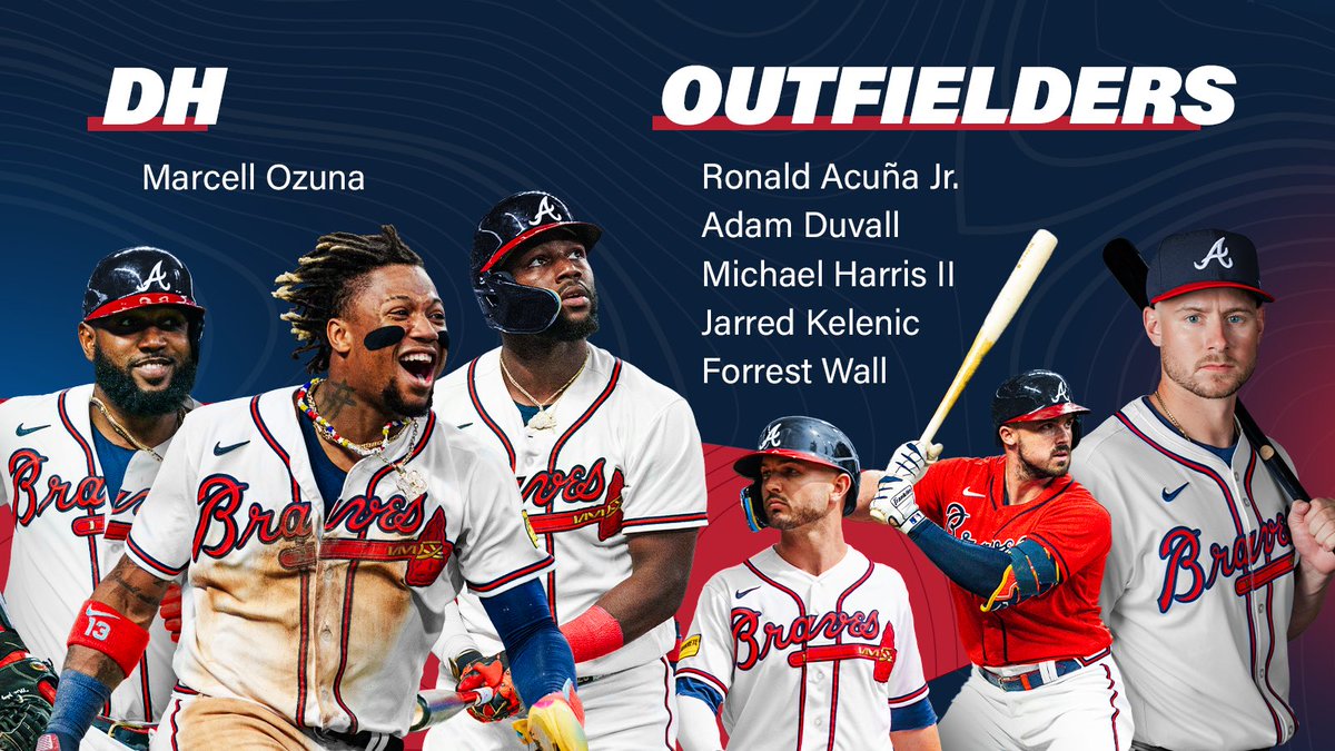 Your 2024 Atlanta Braves Opening Day Roster!
