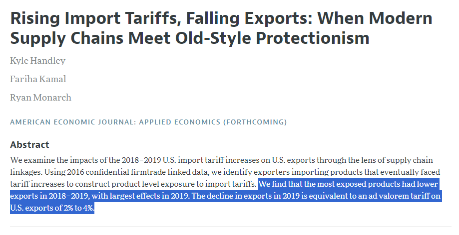 "Rising Import Tariffs, Falling Exports: When Modern Supply Chains Meet Old-Style Protectionism" via <a href="/AEAjournals/">AEA Journals</a> 

tl;dr: US tariffs on *imports* mean lower US *exports* (one reason why tariffs don't reduce trade deficits)
aeaweb.org/articles?id=10…