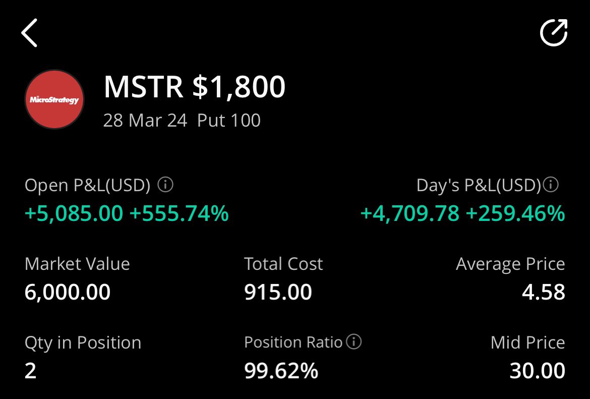 Fun trade to end the week, love me some $MSTR on a Friday