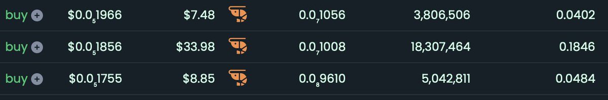 the movement is already picking up pace. 
smart people are already seeing the destiny of $ATM #Apollotothemoon