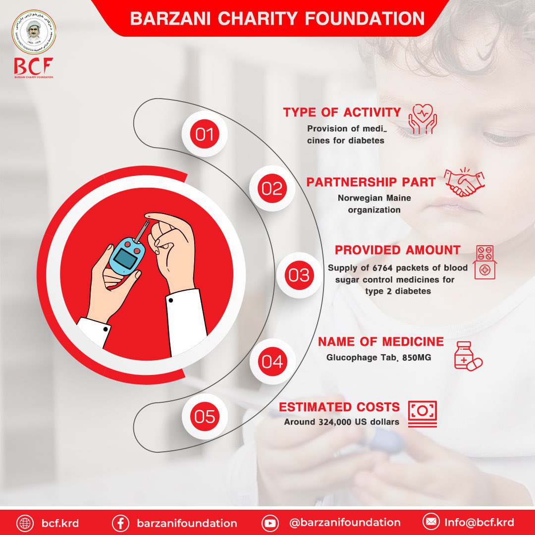 Barzani Charity Foundation (@BarzaniCF) on Twitter photo 2024-03-28 10:26:07