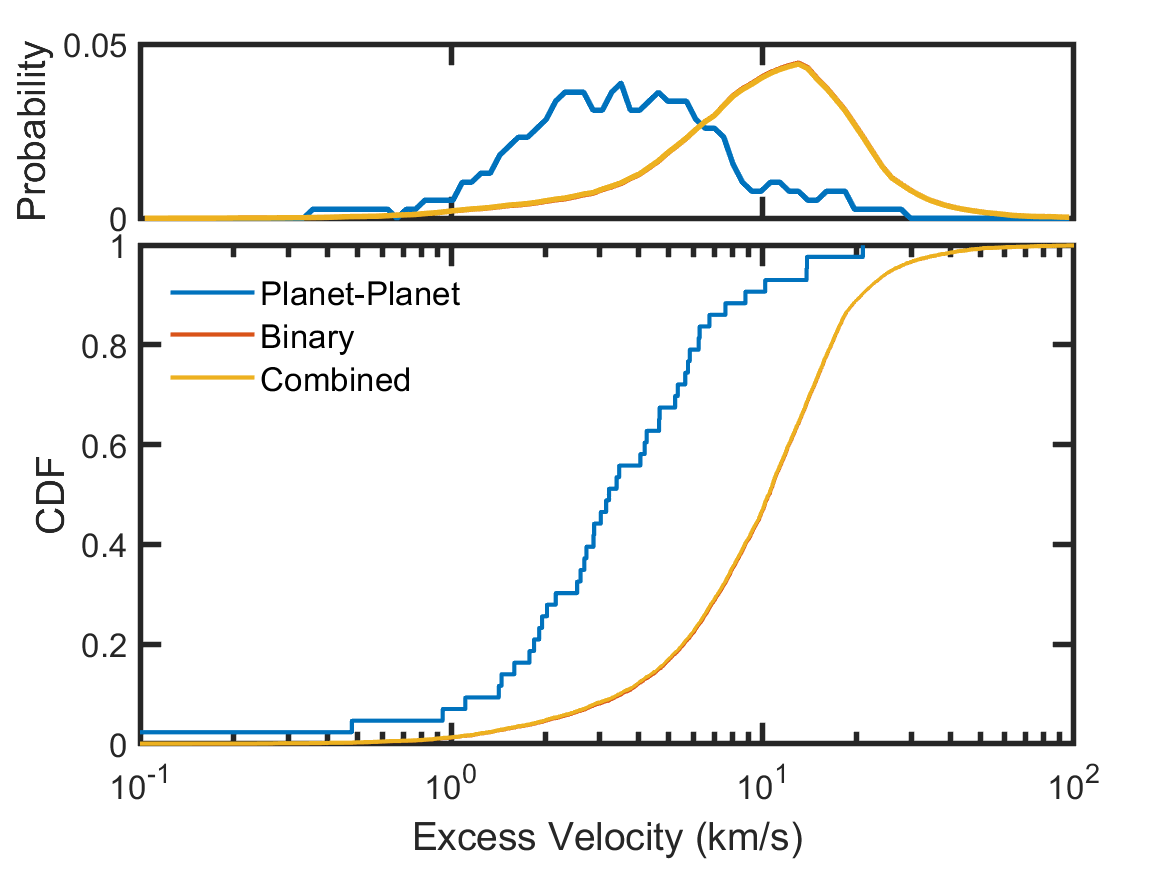 Queen Mary Planets tweet media
