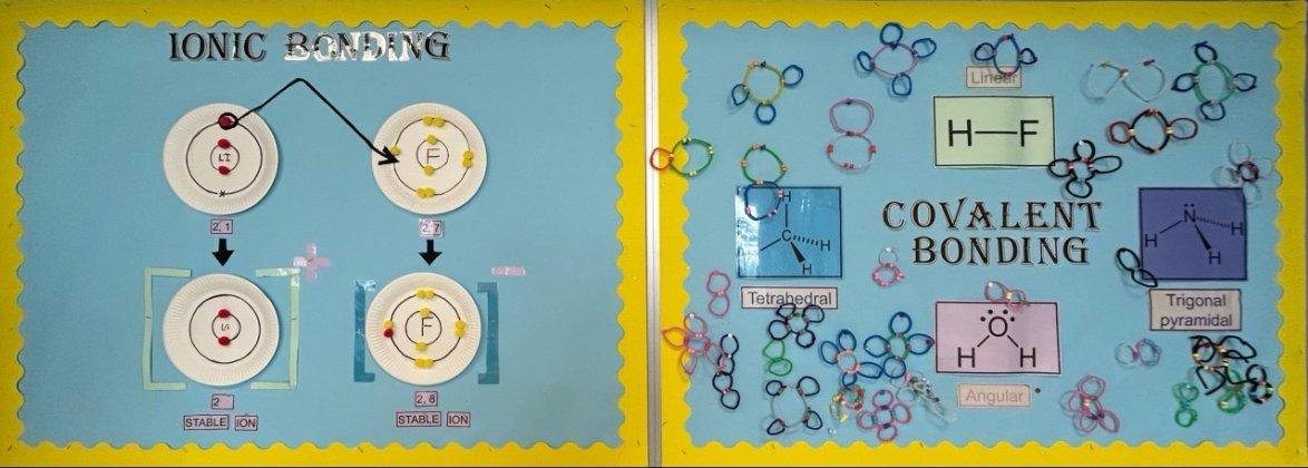 #classroomdisplay #bonding #National5chemistry Credit to Carice and Brooke (S4 pupils) for photography skills!