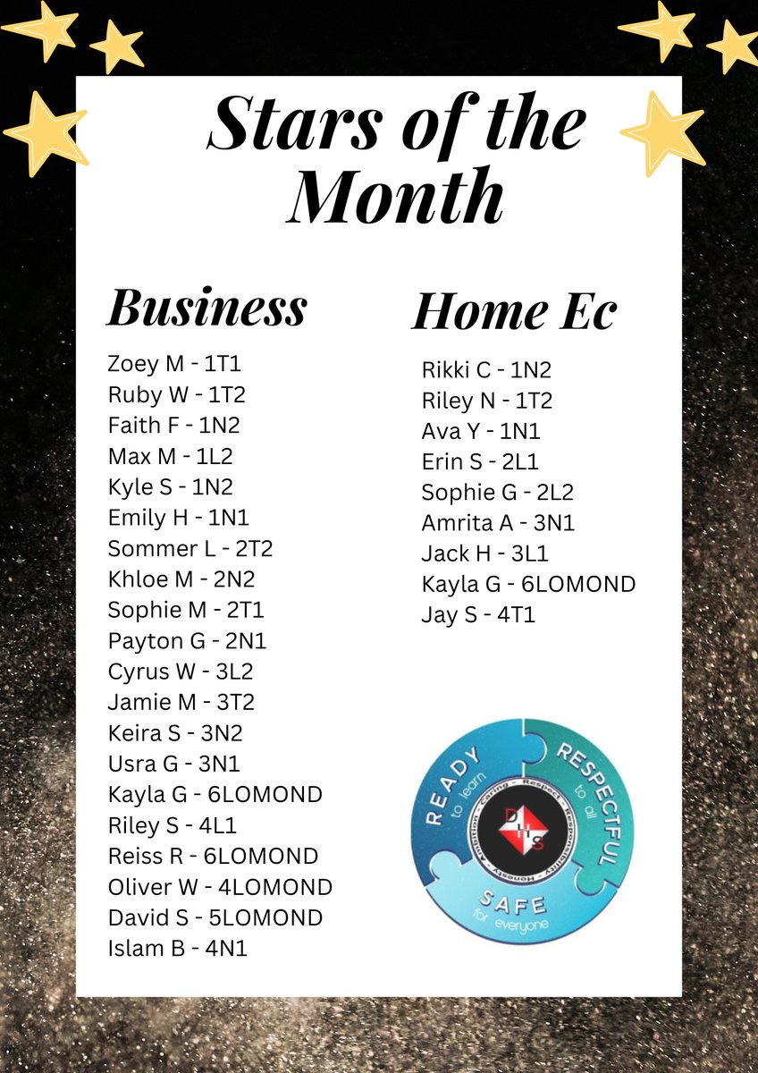 Congratulations to our <a href="/drumchapelhigh/">Drumchapel High</a> March Stars of the Month! Keep up the good work! ⭐️⭐️⭐️
