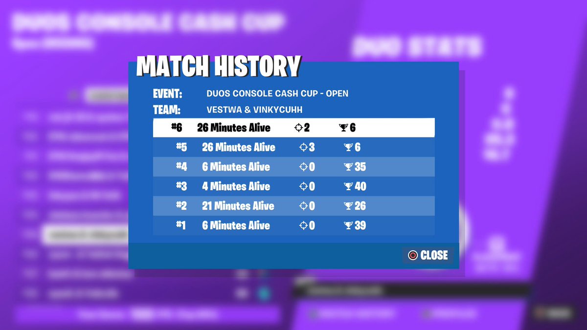 25th w/<a href="/vinkycuz/">Vinky</a> | went from 0 points in 4 games to 100 in 6 gg