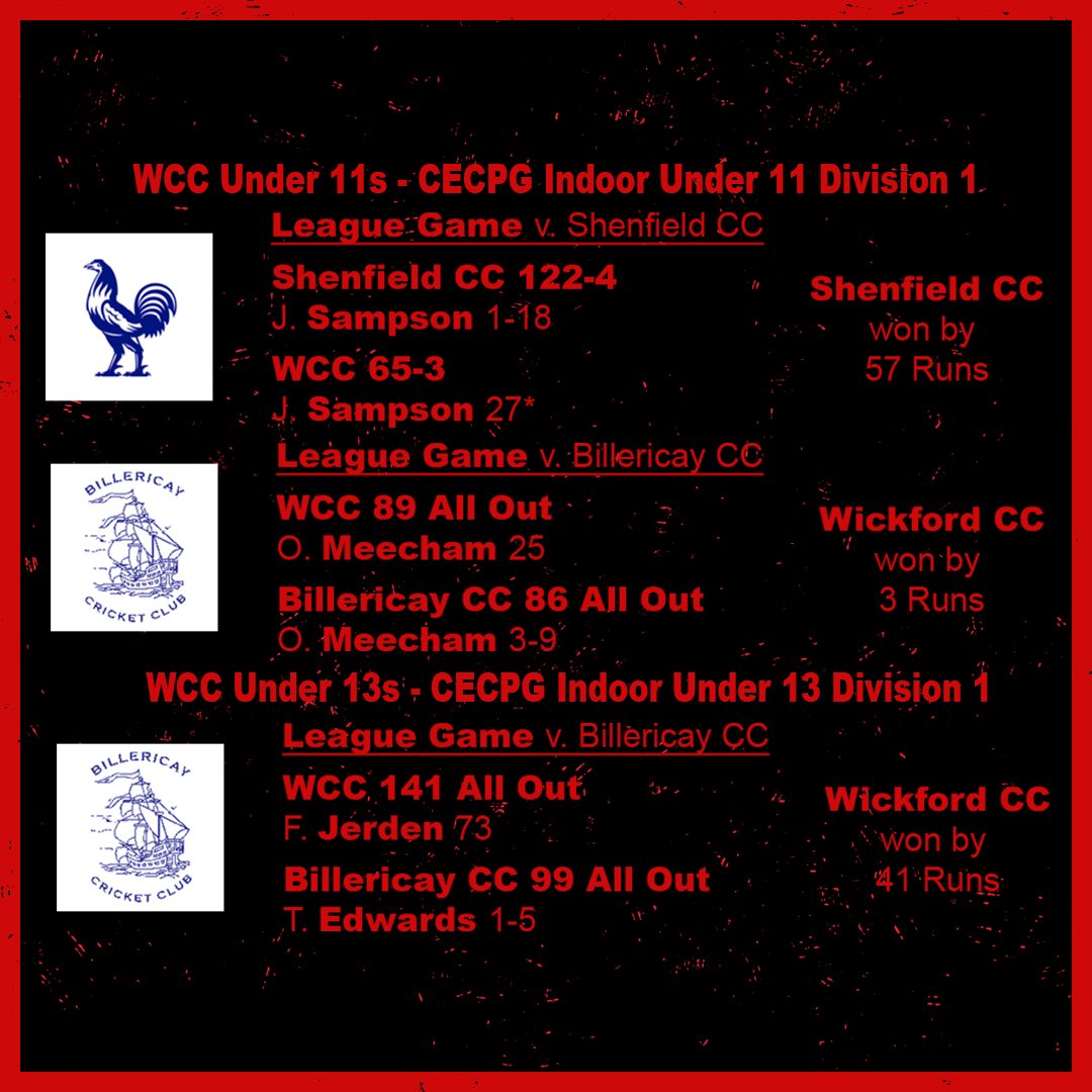 WickfordCC tweet picture