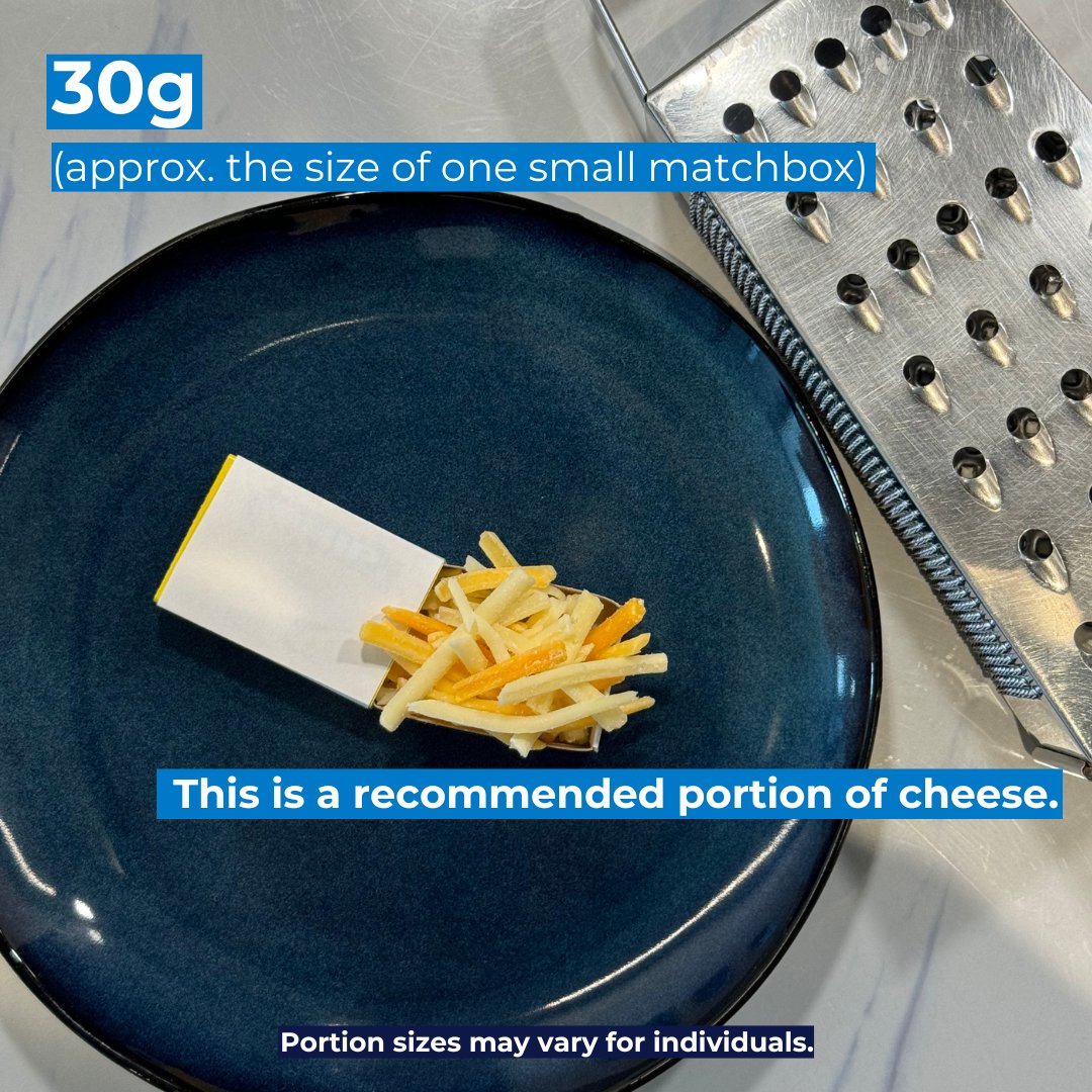 Can't imagine a world without cheese? 🧀 You'd be surprised to find out the recommended portion sizes! Brace yourself and check below. Portion sizes may vary depending on individual circumstances. 🔗 Learn more: bit.ly/3U2Jphz #PortionSizes #HealthyLiving #EatWell