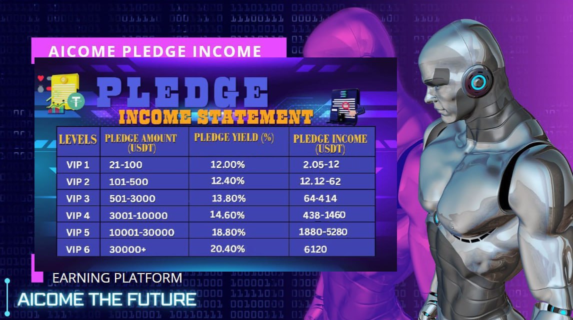 if you have 21 USDT in your Binance, Bybit, or OKX. i can guide you how to use your USDT capital to earn 2.05 USDT per every 6 hours on the legal and legit platform. After the Recharge you will get $5 bonus. Message me How. ❤️