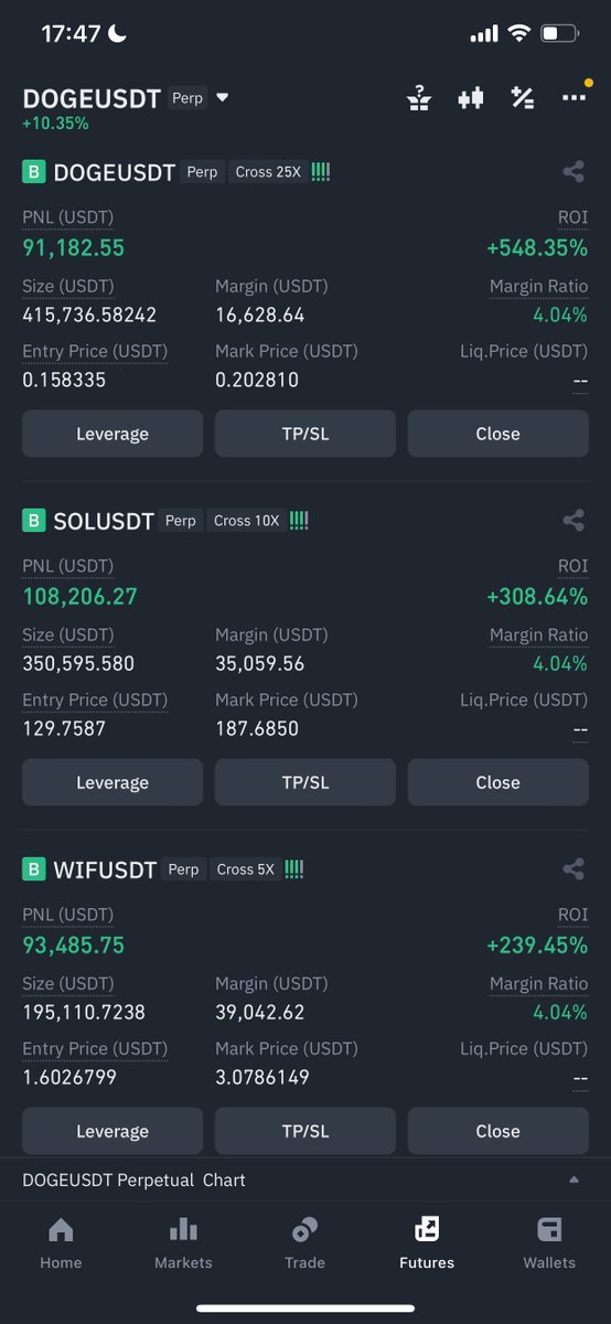 sinfulcrypto's tweet photo. Welcome to solano casino for your ez dose of dopamine
30 sol to infinity challange 1 month update:

on a srs note, this bull cycle is fkin cray, just look at what my phantom wallet is filled with. lovin it tho🤑 https://t.co/TGQOTRVuir