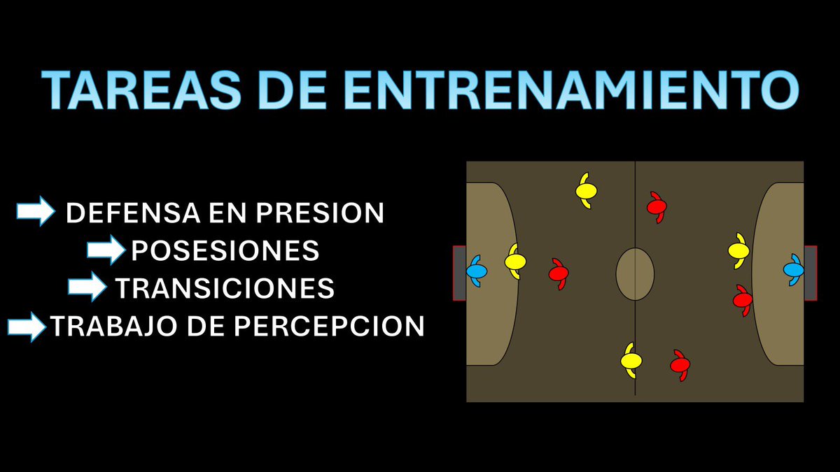 ⚠️ NUEVO APORTE‼️
☑️Nuevas tareas de entrenamiento para introducir en sesiones.
📌 Conceptos en defensa - ataque y de percepción. 
📩 Interesados dejar su correo. 
🔄 RT Y ❤️ para difundir!
Gracias 🙌💪