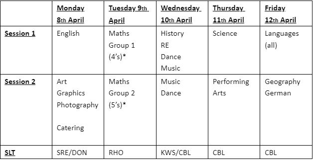 Easter School at ODA - sessions marked with * are invite only - otherwise, please attend to work with RA mentors. Thank you.