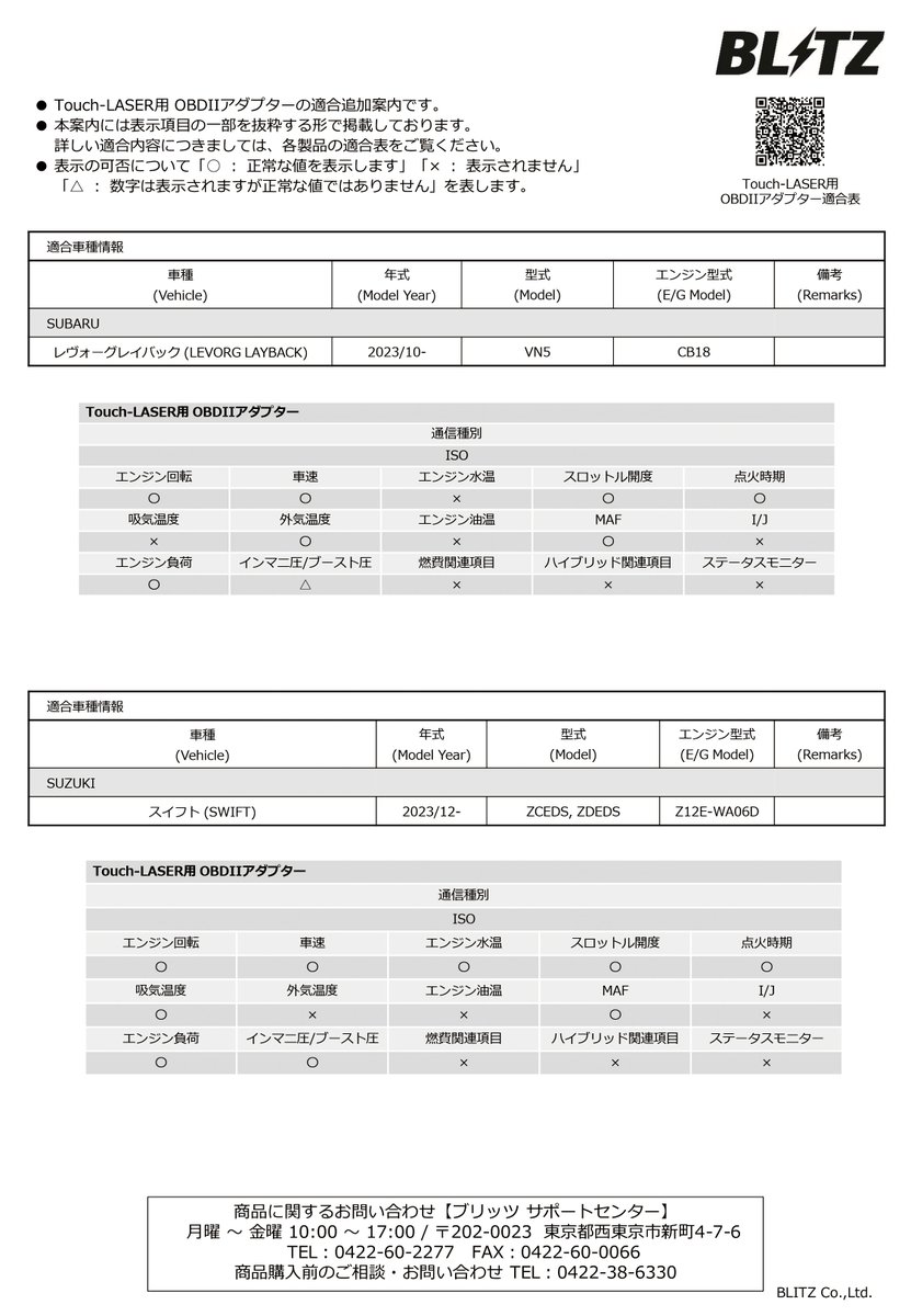 BLITZ_PR's tweet photo. レーザー&レーダー探知機
OBD2アダプター適合案内です。
#BLITZ
#ブリッツ
#レーダー探知機
#touchlaser https://t.co/7uoEPhO7bK