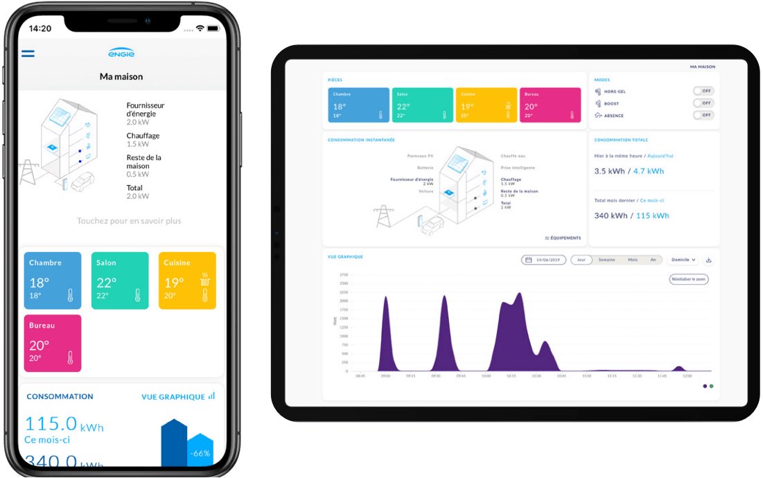 Il existe des outils pour réduire votre consommation d’énergie ! Un 1er outil : Mon Pilotage Elec. Avec un boitier qui permet de rendre intelligent son radiateur afin de piloter son chauffage. #CollaborationCommerciale @j_bhardy @ENGIEpartFR #MKN24 #JAgisAvecENGIE