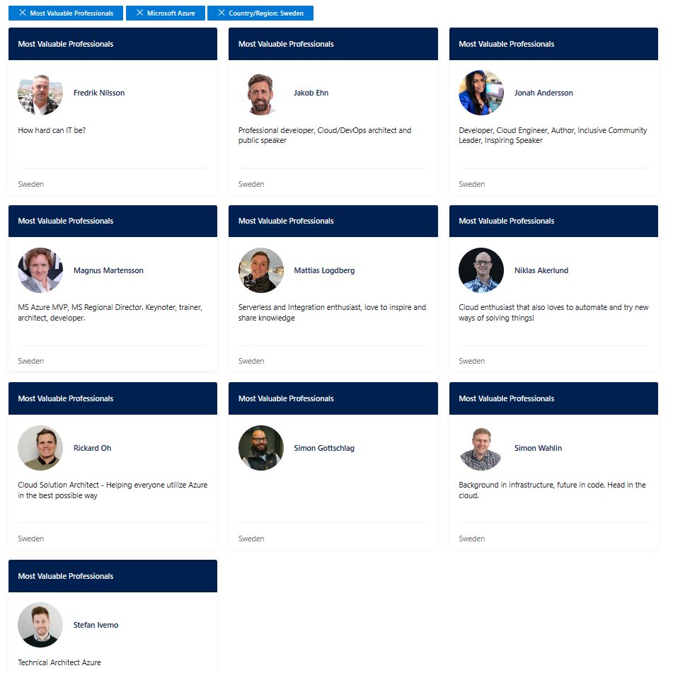 There are only 10 active @MVPAward Microsoft @Azure MVPs in Sweden 🇸🇪. I met almost all of them 🎉

#mvpbuzz #microsoftazure #communityleaders