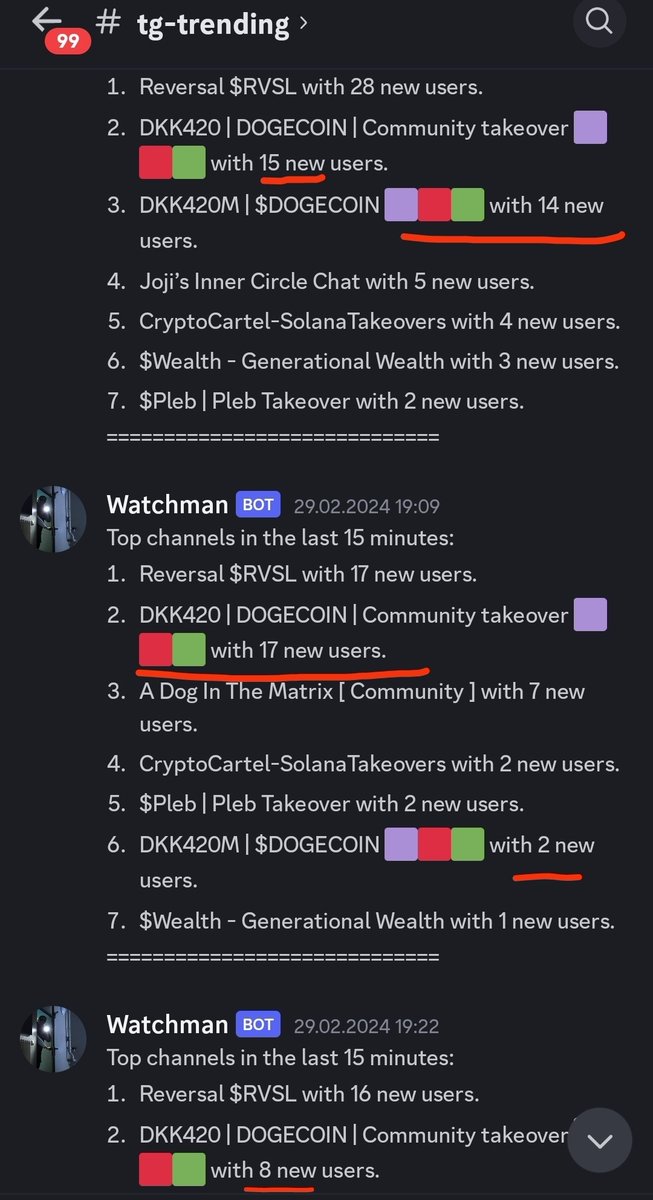 0xGlobalTrades's tweet image. I like detecting reversals!
Telegram forms Community so i decided to analyze Telegram Join behaviour by channel and how frequent users are joining
So i build a script with Telegram API which fetches the user join event in every channel im in and saves it in a database
New user…