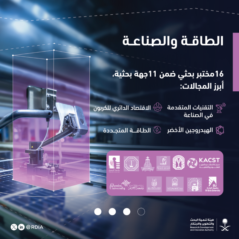 SaudiRDI's tweet photo. يهدف برنامج دعم المختبرات البحثية في المملكة إلى تعزيز الإمكانيات الوطنية لقطاع البحث والتطوير والابتكار لريادة المملكة في التقدم العلمي والتكنولوجي عبر 86 مختبرًا سيتم تحديثها بأحدث التقنيات المتقدمة.

#لنبتكر
#رؤية_السعودية_2030