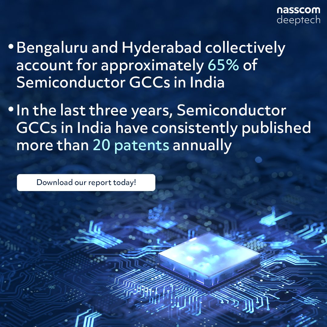 nasscomdeeptech tweet picture