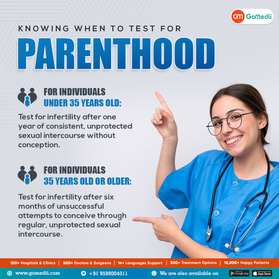Tick-Tock, Parenthood's Clock! ⏰⏳ Know When to Test the Waters of Parenthood! ⏳💫 Take the Leap towards building your family! 
#FamilyPlanning #TimeIsTicking #ParenthoodJourney #GoMedii #ParenthoodPrep