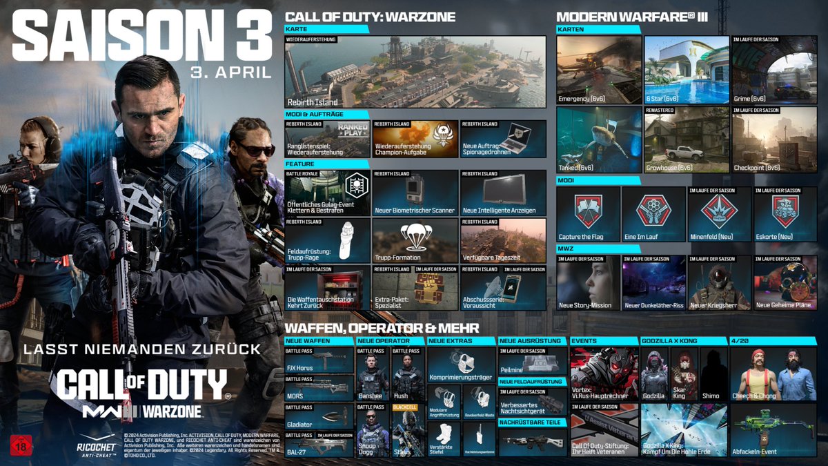 CallofDutyDE's tweet image. Lasst keine Freunde zurück. Saison 3 von #MW3 und Call of Duty #Warzone naht 😤 

💪 Sechs Basis-6v6-Mehrspielerkarten
🧟‍♂️ Zusätzliche Zombies-Missionen und Riss-Erkundungen
💥 Rückkehr von Rebirth Island
🔫 Vier neue Waffen und nachrüstbare Teile
➕ Mehr!