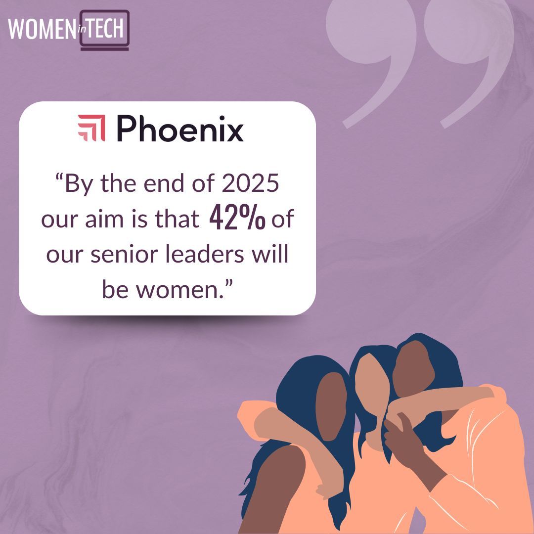 .@PhoenixGroupUK are making great progress on their 2025 targets so far with 39.1% of women being in senior leadership roles at the end of 2023. 🎉 Find out more about how Phoenix Group are working to improve gender diversity: buff.ly/43kqnG4 #womenintech #diversity
