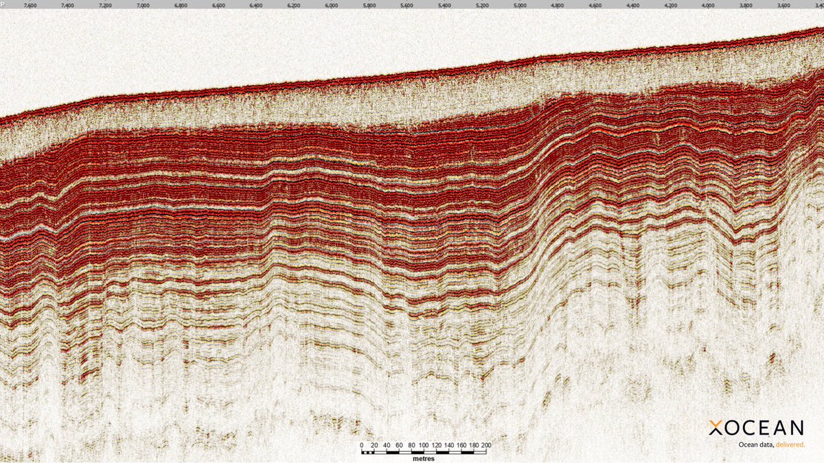 This Sub-Bottom Profiler data was acquired in depths of 130m showing the ability of the Innomar Medium on the USV to penetrate 12.8m in this example. This data allows us to understand the geology of the sub-seabed and is used for planning offshore asset projects.