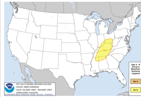 Thelegends2718's tweet image. April 1/2nd Severe Threat, 15% Issuance. 
#Inwx #ilwc #mowx #arwx #kswx #txwx #lawx #mswx #tnwx #kywx #ohwx