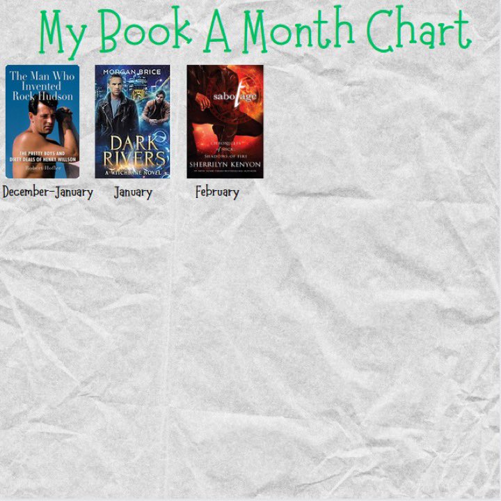 Still behind on posting this . . . My book a month progress for last month!!! 

#amwriting #WritingCommunity #writer #writerslife #currentlywriting #writers #authors #authorlife #writing #reading #books #novel #new #book #fictionwriter #ilovebooks #amreading #lgbtqbooks #lgbtq🌈