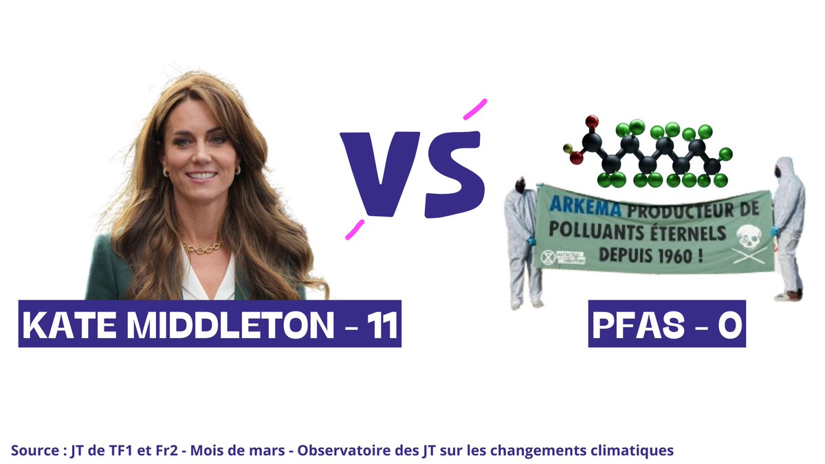 Climat Medias tweet media