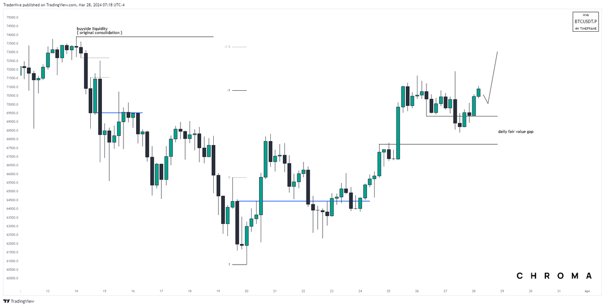 TraderMva tweet picture