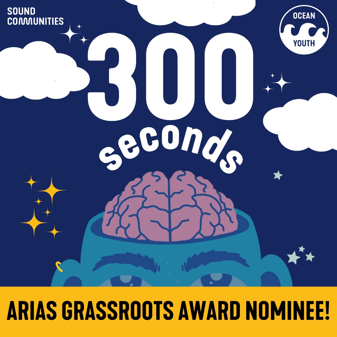 Sound Communities tweet media