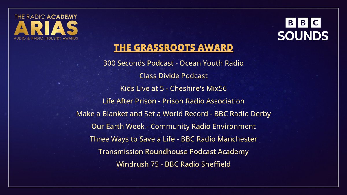 Sound Communities (@soundcommunitie) on Twitter photo Big news! 🎉
<a href="/_oceanyouth/">Ocean Youth</a>'s podcast, '300 Seconds,' is now a finalist for the Grassroots #UKARIAS Award! <a href="/radioacademy/">The Radio Academy</a> 🎙️
Listen to the podcast through the link in our bio.
Make sure you tune in to Ocean Youth Radio Live every Saturday on DAB radio, online or via the app! 📱 Big news! 🎉
<a href="/_oceanyouth/">Ocean Youth</a>'s podcast, '300 Seconds,' is now a finalist for the Grassroots #UKARIAS Award! <a href="/radioacademy/">The Radio Academy</a> 🎙️
Listen to the podcast through the link in our bio.
Make sure you tune in to Ocean Youth Radio Live every Saturday on DAB radio, online or via the app! 📱