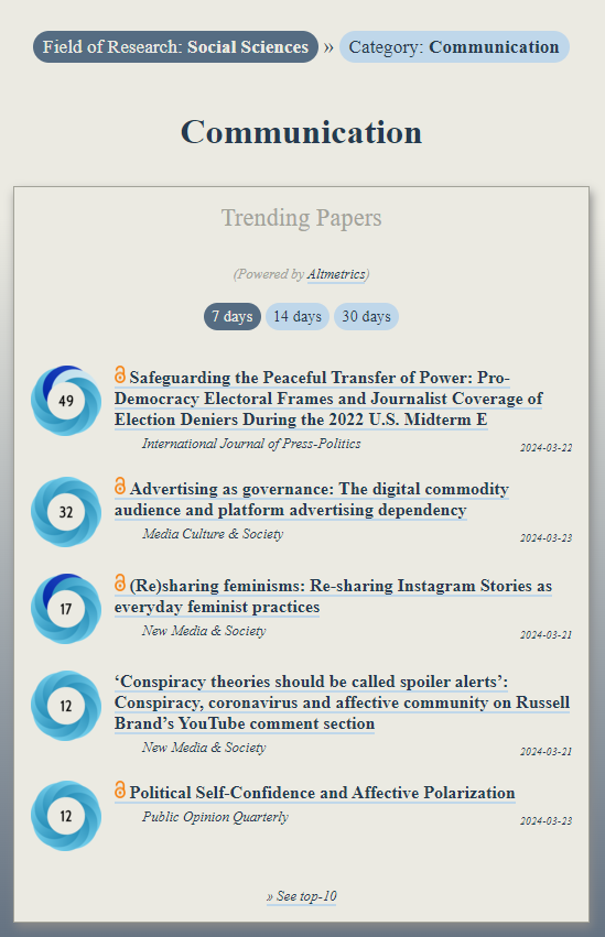 Trending in #Communication: ooir.org/index.php?fiel… 1) Safeguarding the Peaceful Transfer of Power: Election Deniers During 2022 U.S. Midterm Elections 2) Advertising as governance & the digital commodity audience 3) Re-sharing Instagram Stories as everyday feminist practices