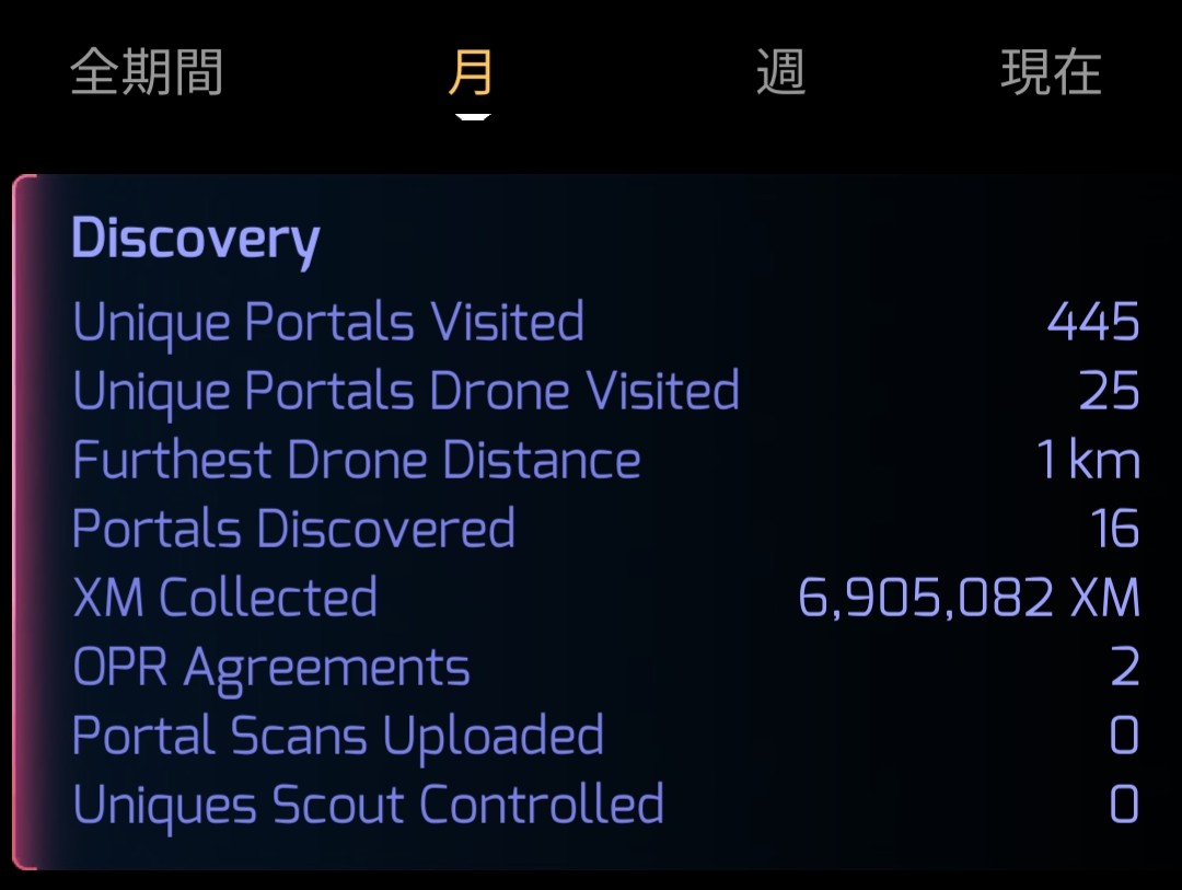 初心を思い出しポータル申請をしました。ここひと月で16箇所増えました。この喜びをかみしめながら電車と電車と新幹線とキリンのミッションを申請しようと思います。
＃Ingress