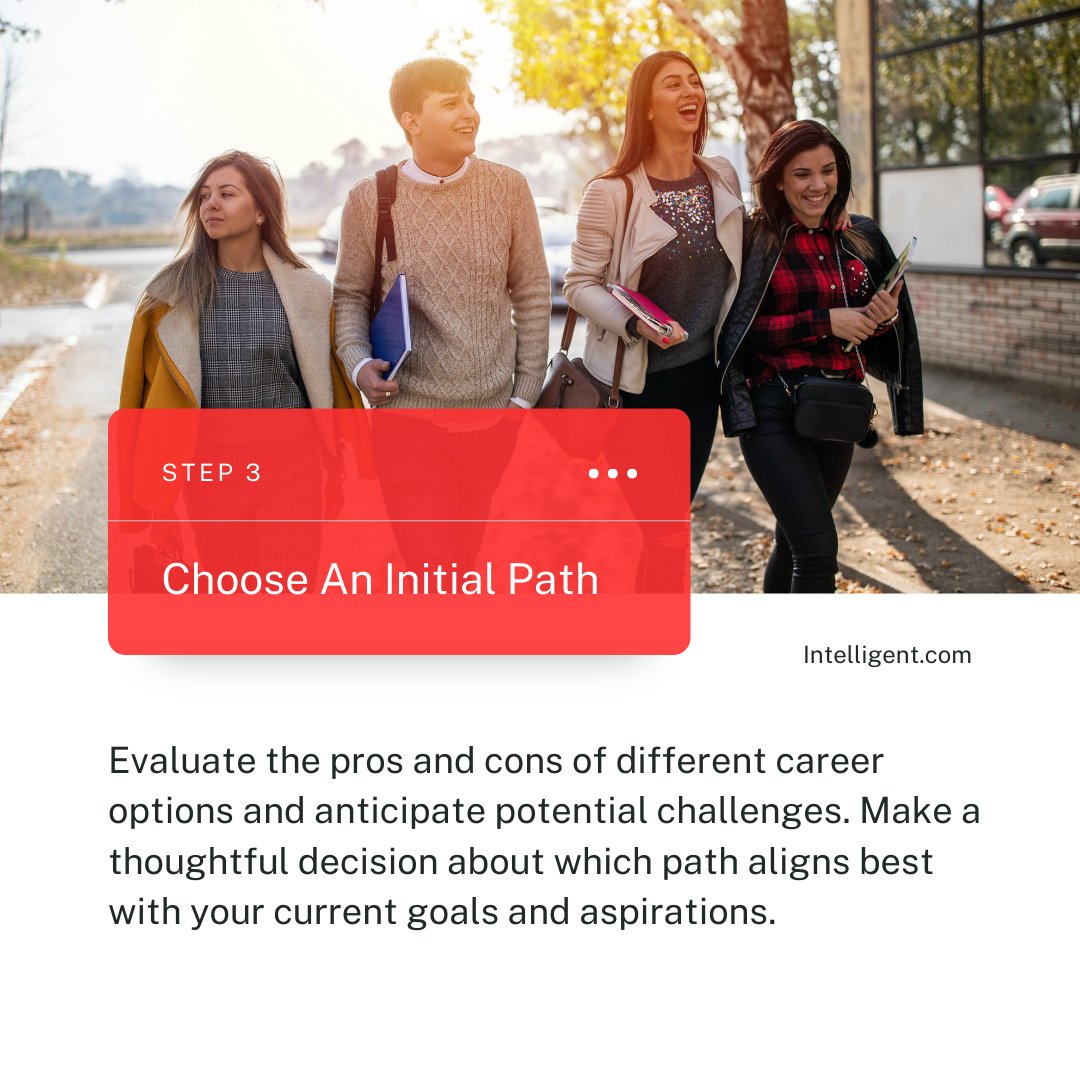 intelligent tweet media