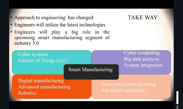 Today Eng. Henry Mpuga, Member of Research Innovation &amp; Grants Committee at #UIPE facilitated a webinar titled, How academic Institutions can build innovative #Engineers to enhance Uganda's Economic Growth.
<a href="/aceskyambogo/">aces_kyu</a>
<a href="/kyambogou/">KYAMBOGO UNIVERSITY</a>
<a href="/MakCEDAT/">Makerere University CEDAT</a>
<a href="/EngAMuhwezi/">Eng.Andrew Muhwezi</a>
<a href="/ERBUganda/">Engineers Registration Board - Uganda</a>

#UIPEUpdates