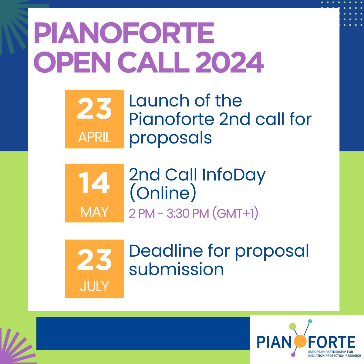 📢PIANOFORTE Open Call 2024 launches this April! 📅April 23: Launch of 2nd Call for proposals. 📅May 14: 2nd Call InfoDay (2pm-3:30pm GMT+1) 📅July 23: Deadline for Proposal Submission. 👀Stay tuned for further updates, and let's continue to improve radiation protection together