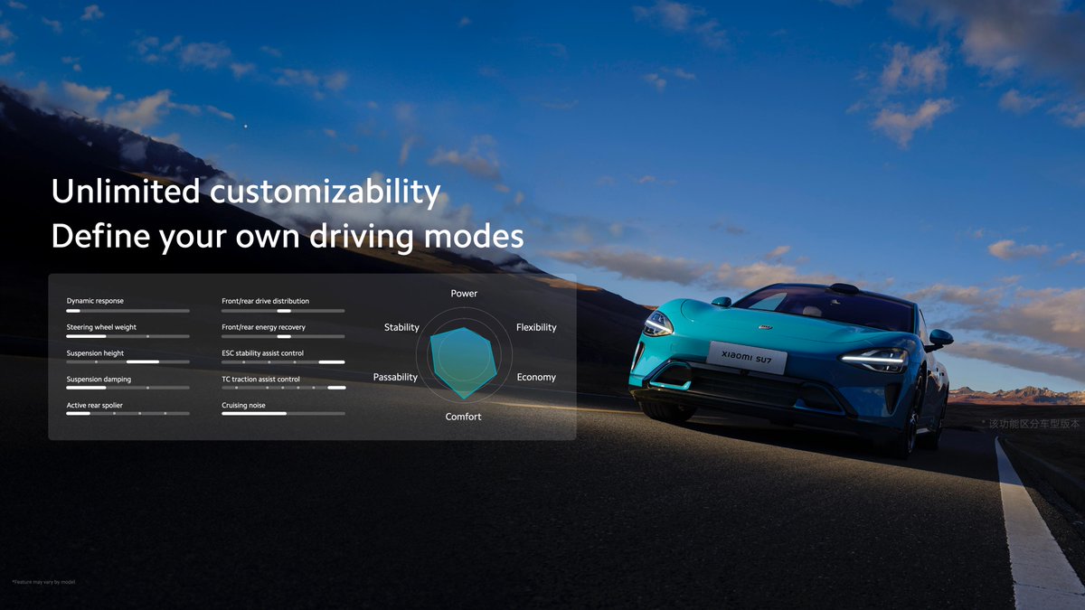Xiaomi's tweet image. #XiaomiSU7 offers a variety of customization options, allowing you to create a driving mode that perfectly suits you. #XiaomiEVLaunch #DrivingForward