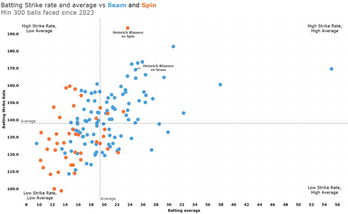 Intelligent Cricket tweet media