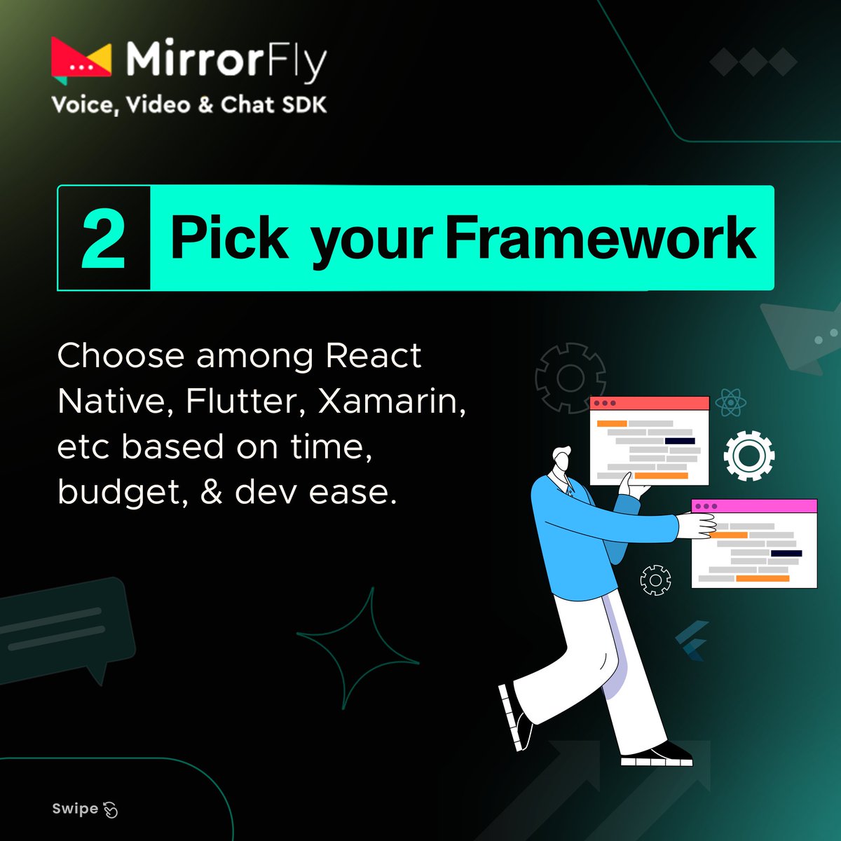 MirrorFlyTeam's tweet image. 5 𝐂𝐫𝐮𝐜𝐢𝐚𝐥 𝐬𝐭𝐞𝐩𝐬 that eases the development and launch of multi-platform chat apps across verticals.

#MirrorFly #Multiplatform #MultiPlatformApp #ChatApp #SDKs #InAppChat #5StepstoLaunchChatApp