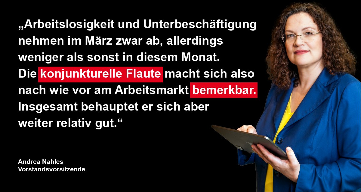 📊#Arbeitsmarkt im März 2024: ▶️Arbeitslosenzahl im März: -45.000 auf 2.769.000 ▶️Arbeitslosenzahl im Vorjahresvergleich: +176.000 ▶️Arbeitslosenquote gegenüber Vormonat: -0,1 Prozentpunkte auf 6,0 Prozent 📰Presseinformation: arbeitsagentur.de/presse/2024-14… #BAstatistik #bringtweiter